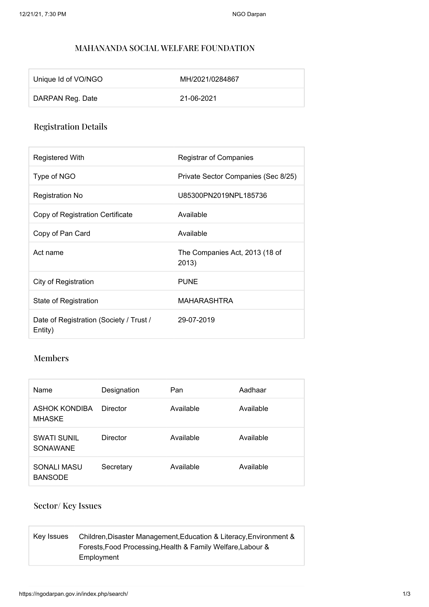 NITI Aayog Registration